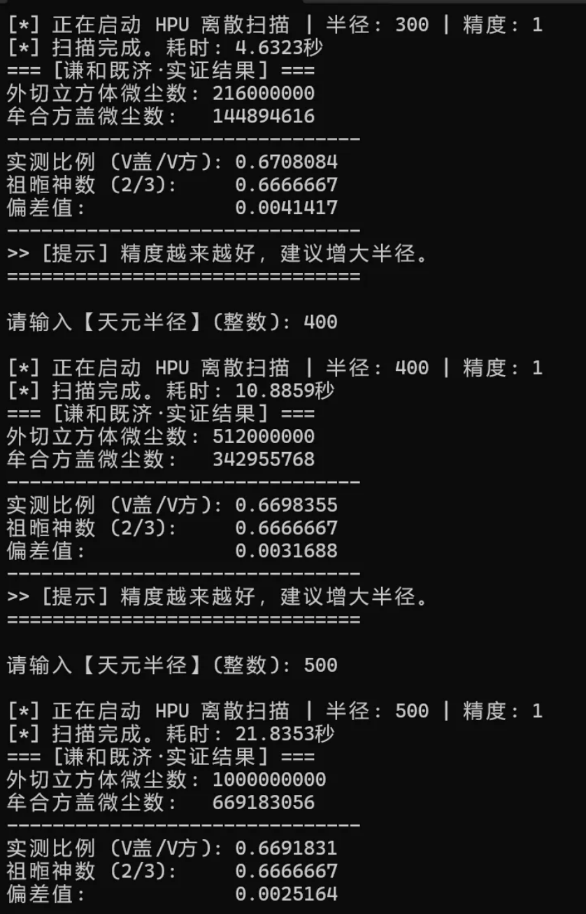 我们连夜复原了失传1500年的“牟合方盖”,终于读懂了祖冲之的寂寞